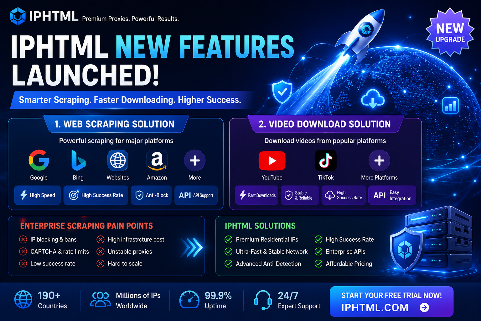 IPHTML Launches Powerful New Features for Enterprise Web Scraping and Video Downloading